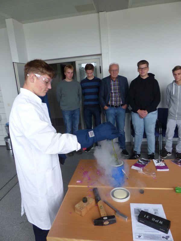 Workshop futureING  Deine Zukunft als Ingenieur 