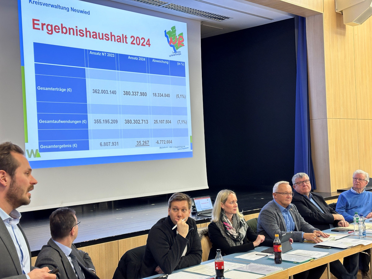 Einen soliden Haushaltsplan fr das Jahr 2024 konnten Landrat Achim Hallerbach und Kmmerer Florian Hoffstadt den Mitgliedern des Kreisausschusses prsentieren. Der Kreistag entscheidet dann auf seiner Sitzung am 18. Dezember. Foto: Thomas Herschbach