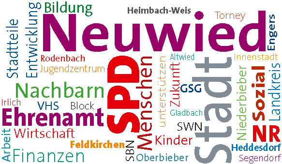 Illustration: SPD Neuwied